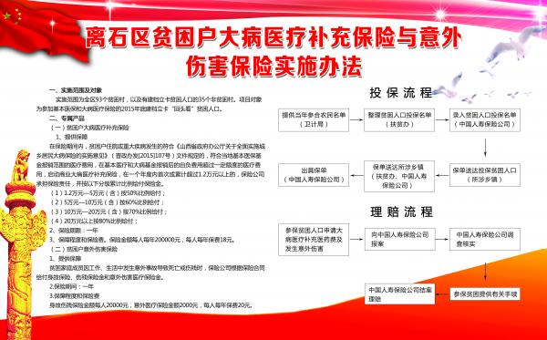 （附件2）365bet线上投注_365游戏注册_office365邮箱手机版贫困户大病医疗补充保险与意外(1).jpg