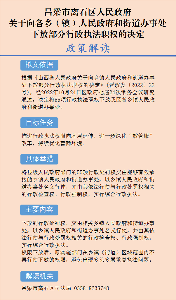 离政发〔2022〕42号政策解读.jpg